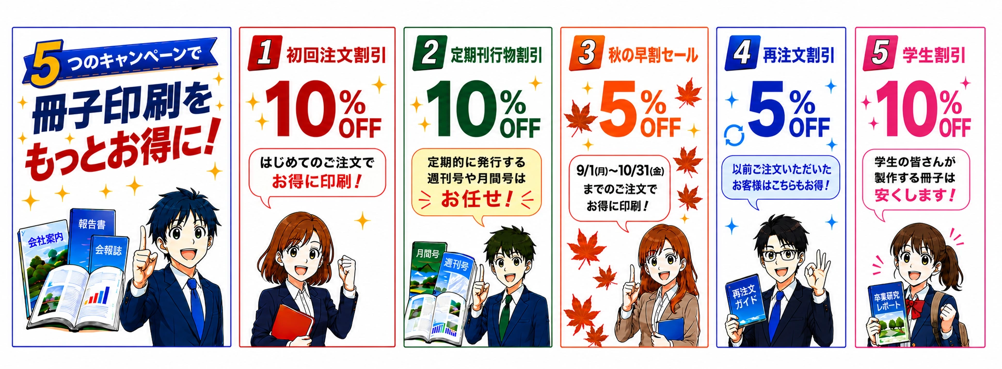 5つのキャンペーン：初回注文割引、定期刊行物割引、秋の早割セール、再注文割引、学生割引